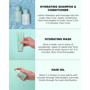 GLOSS.ME DREAM MANE - HYDRA & SHINE KIT