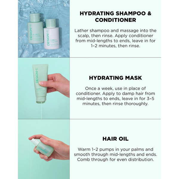 GLOSS.ME DREAM MANE - HYDRA & SHINE KIT