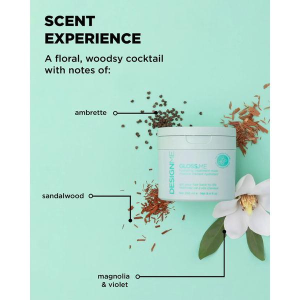 GLOSS.ME • HYDRATING TREATMENT MASK