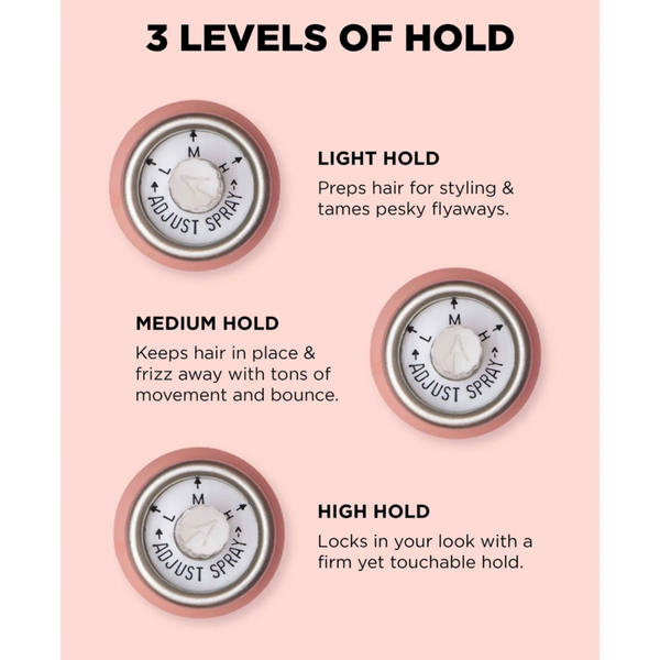 HOLD.ME Cloud 9 Hold & Control Kit