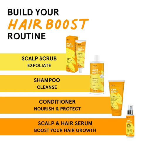 HAIR BOOST SERUM MEÐ CASTOR OLÍU FYRIR AUKINN HÁRVÖXT 100 ML - FORPÖNTUN