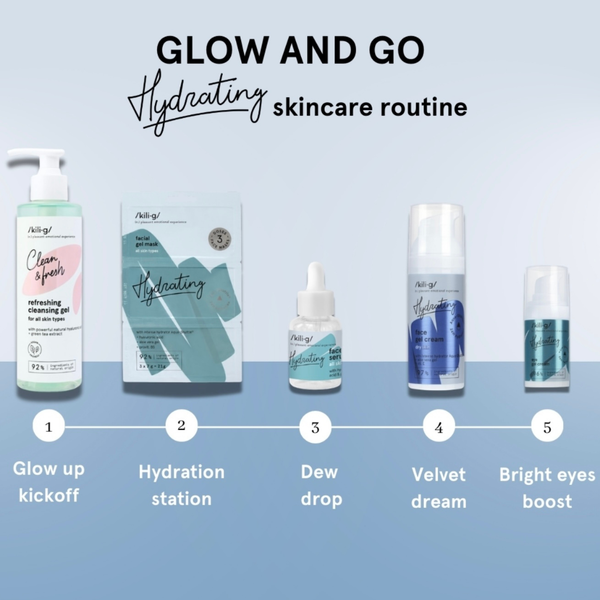 Kilig Hydrating Intensively Hydrating Eye Gel Cream, 15Ml